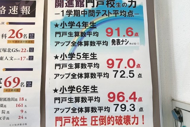 開進館ブログ 西宮北 尼崎エリア 門戸校 小学生 定期テスト結果