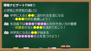 情報ナビゲートタイム①