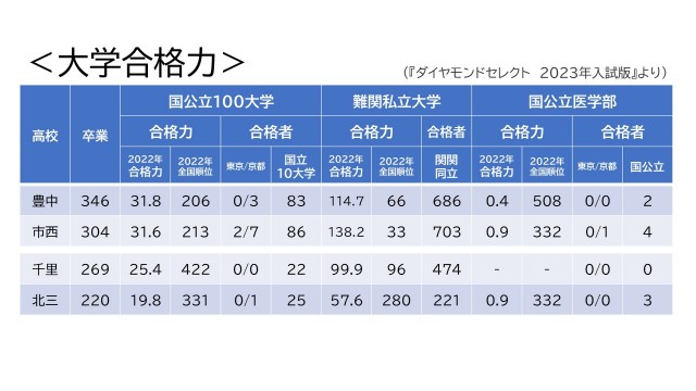 1007ブログ図２kai